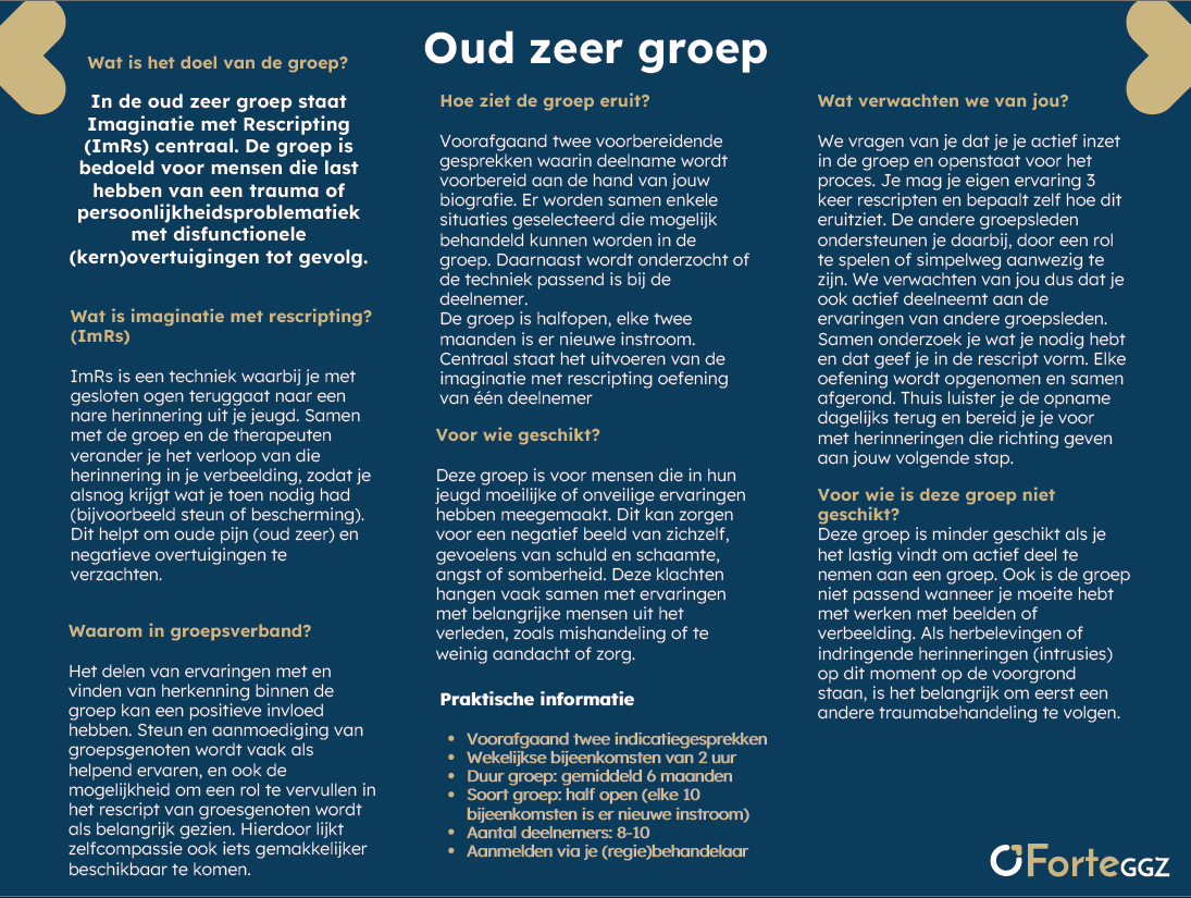 Beschrijving van de afbeelding