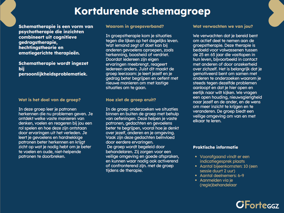 Beschrijving van de afbeelding