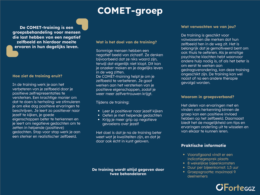 Beschrijving van de afbeelding