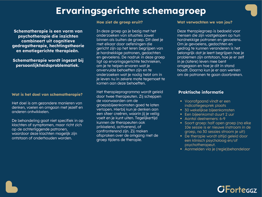 Beschrijving van de afbeelding